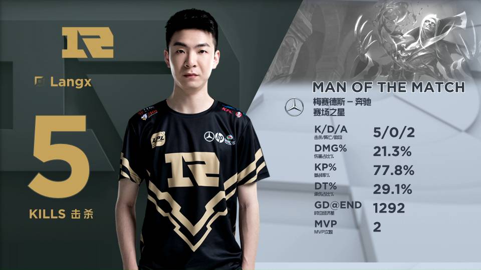 出的五方交 出的五方交