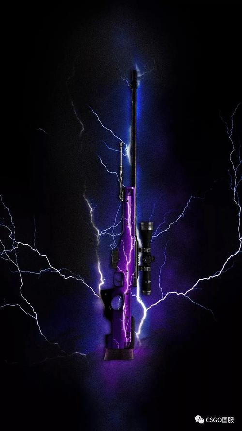 速度类项目 速度类项目